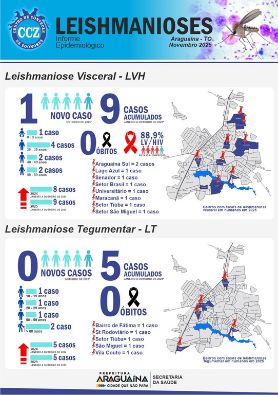 Boletim Leishmanioses.jpeg