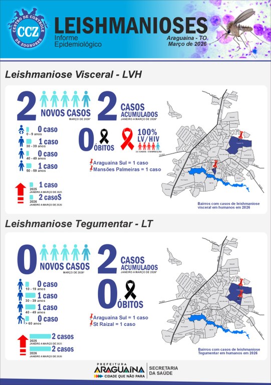leishmanioses-março.jpeg